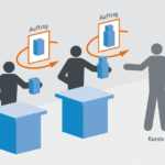 Grafik Arbeitsprinzip 04