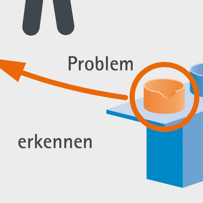 Infografik Arbeitsprinzipien