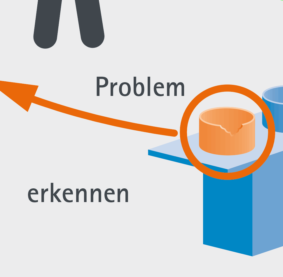 Infografik Arbeitsprinzipien